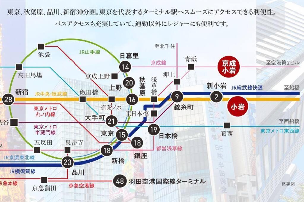 Jinghouse小岩 Direct To Shinjuku/Airport/Close To Station Токио Екстериор снимка